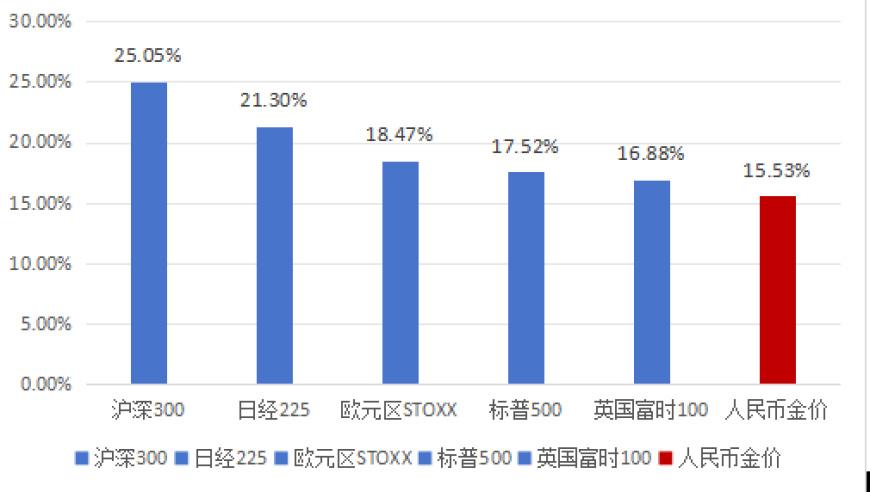 JENNIE入驻大事很妙,管家婆内必出三期一肖,经济性执行方案剖析_入门版V3.13